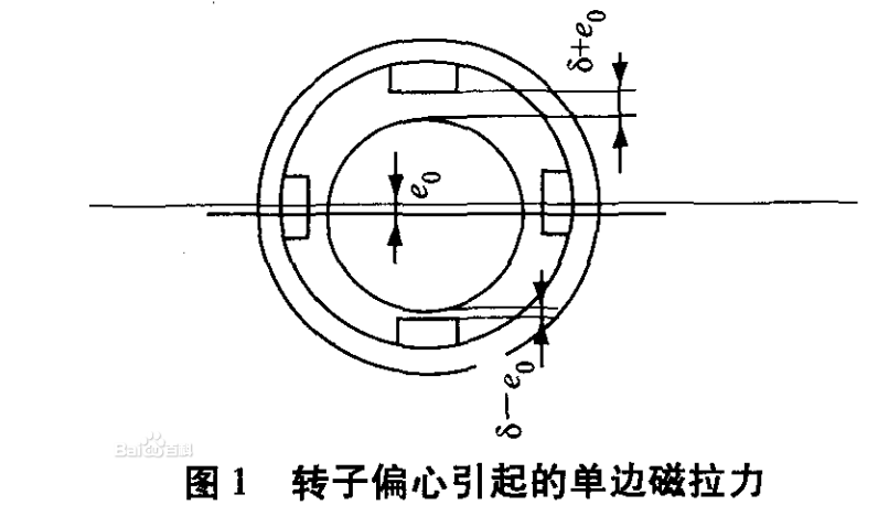 磁拉力是什么