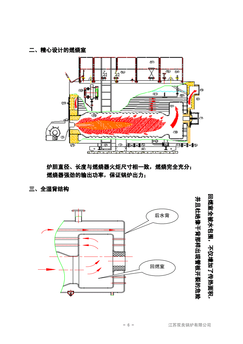 燃油锅炉的原理