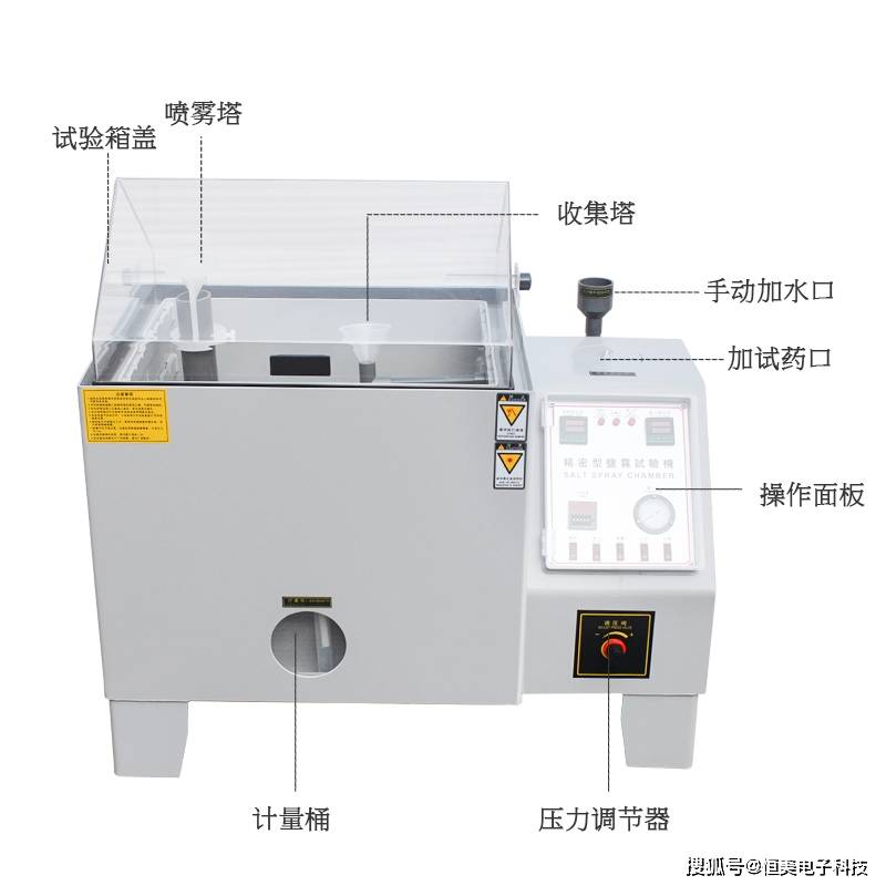 盐雾试验机使用方法图解