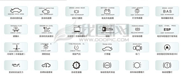 斯柯达警示灯标志