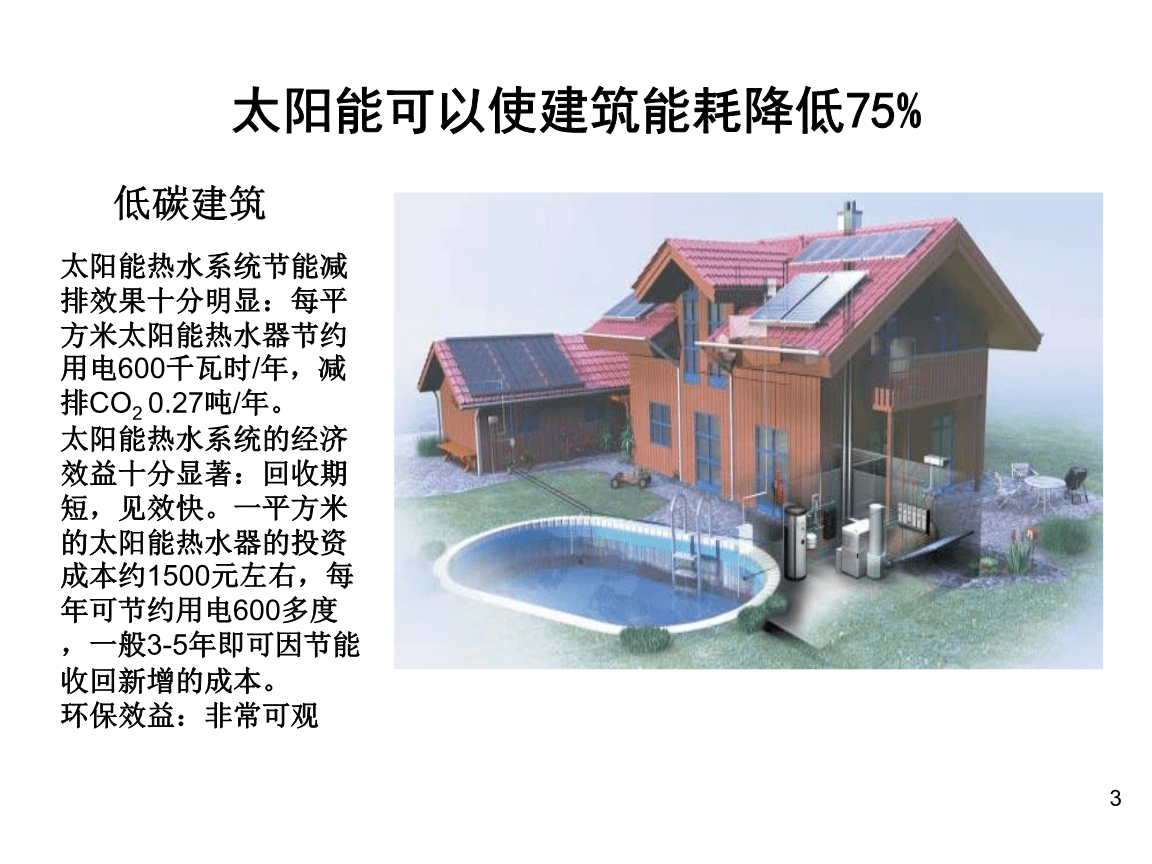 太阳能利用与建筑节能