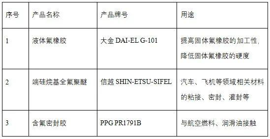 氟橡胶技术要求