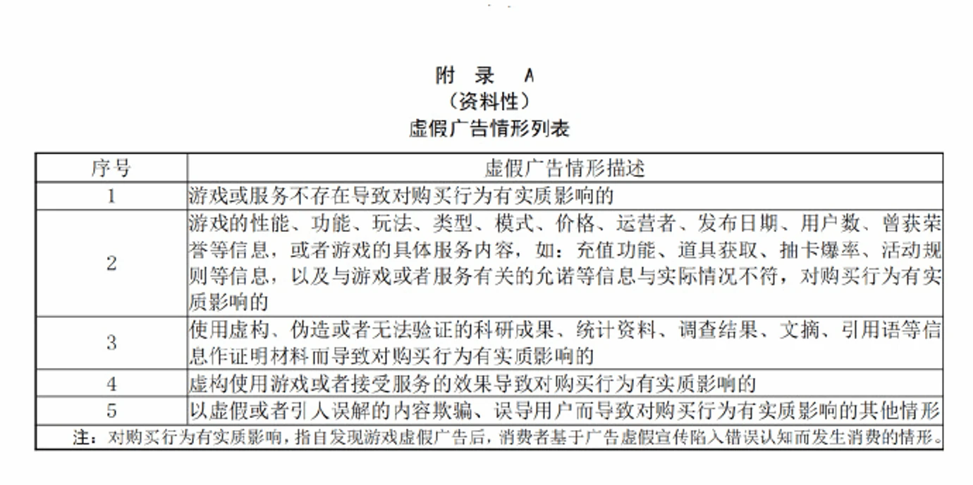 广告发布的一般标准与特殊标准