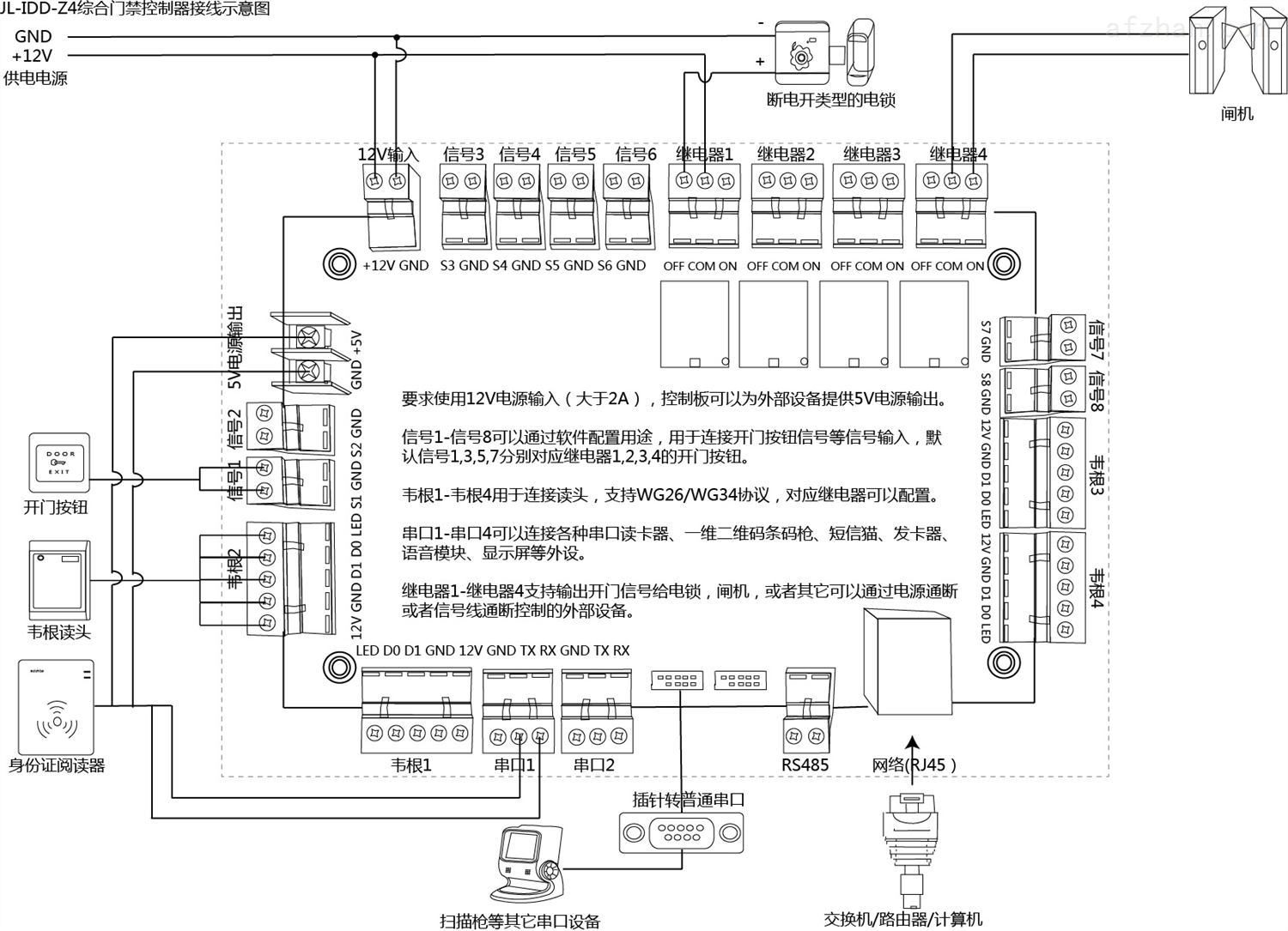 门禁机与消毒碗柜控制电路板接线图