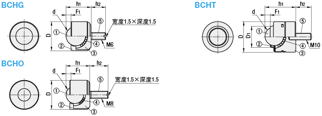 钢珠滚轮组件设计