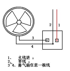 pp材质与换气扇的接线一样吗