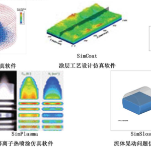 涂层仿真
