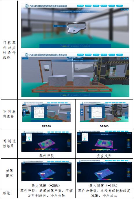 涂装工艺仿真软件