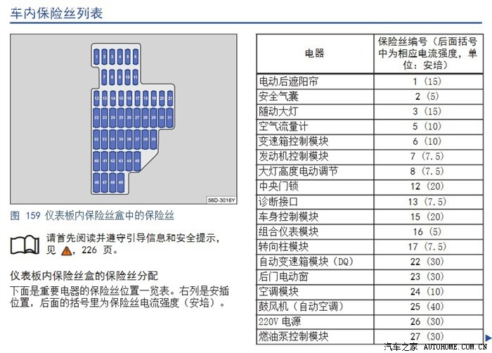 帕萨特中控屏幕保险丝在哪里