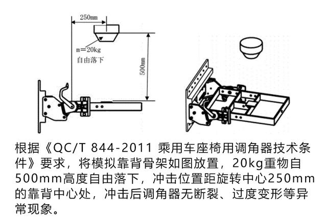 其它计量标准器具与摩托车倾倒开关的距离