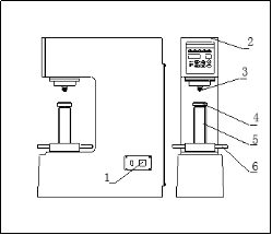 硬度计基本原理