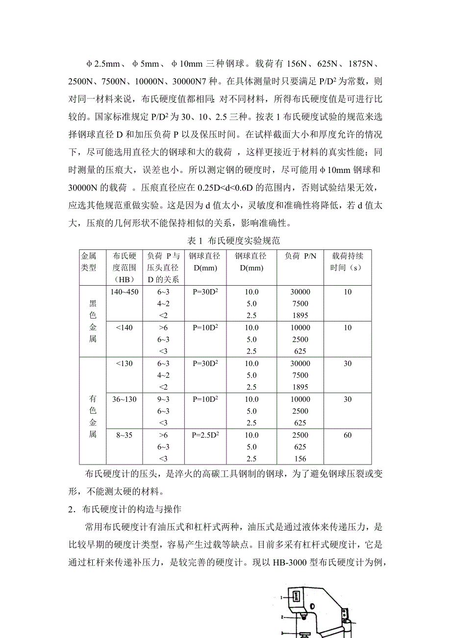 硬度计的原理及应用实验报告