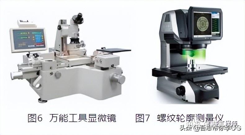 螺纹加工机床与鞋内测量工具的区别