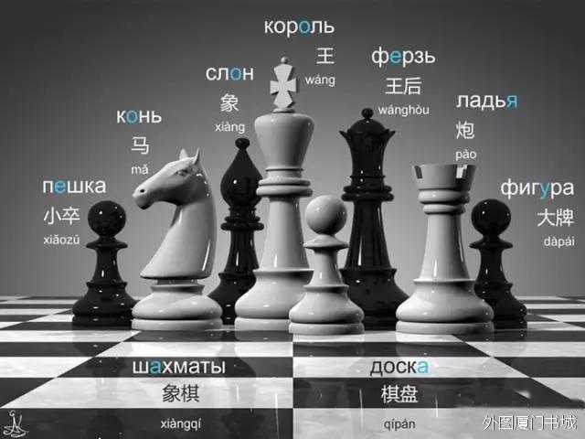 国际象棋现在的发展情况