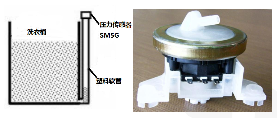 洗衣机压力传感器怎么测好坏