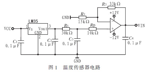 温度传感器模拟电路