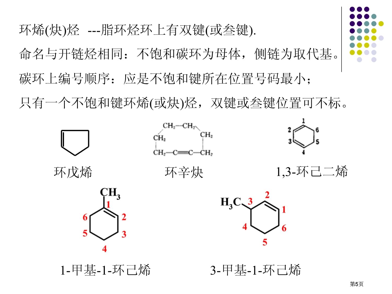 脂环烃均易发生开环反应是对是错?