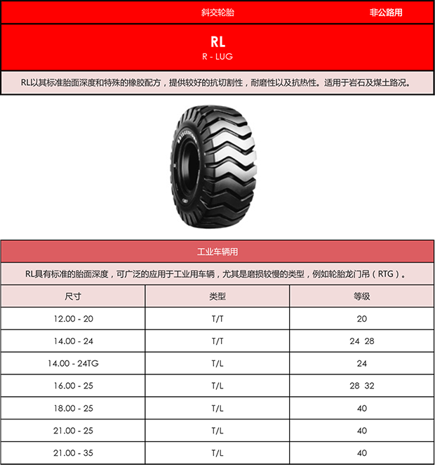 工程机械轮胎规格参数表图