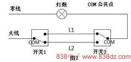 开关的联与控含义