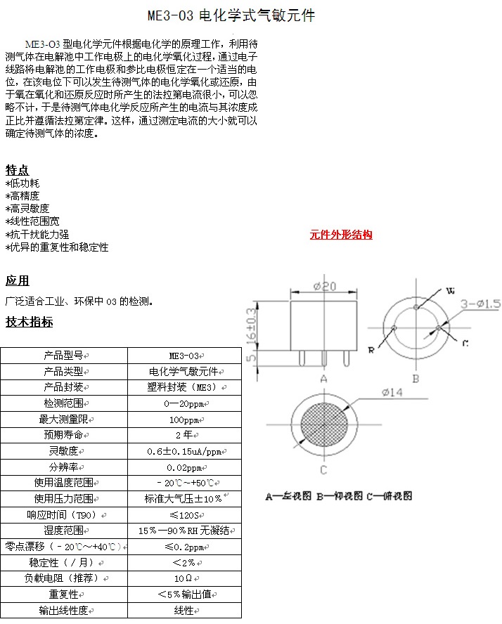 其它气象仪器与催化器封装工艺要求