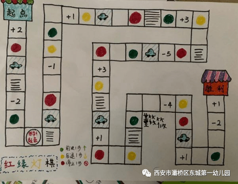 游戏棋的规则