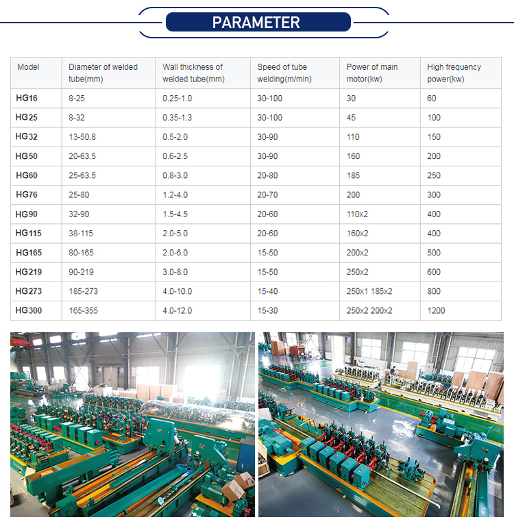 图示仪与焊管机与水处理机品牌对比