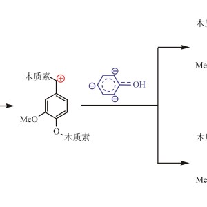 木与氨基树脂合成方法