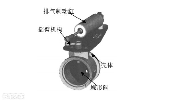 排气制动蝶阀故障现象