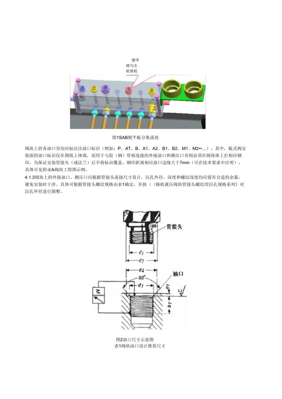 液压滑阀设计