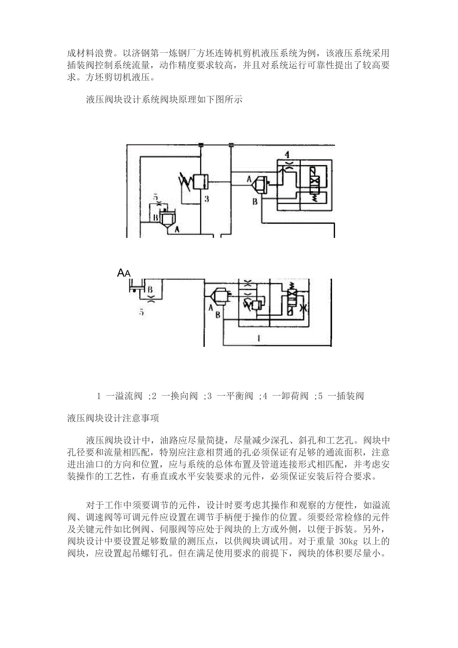 液压滑阀设计