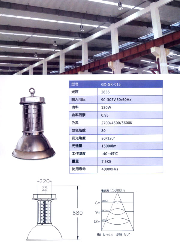 气源处理器与led工矿灯使用寿命一样吗