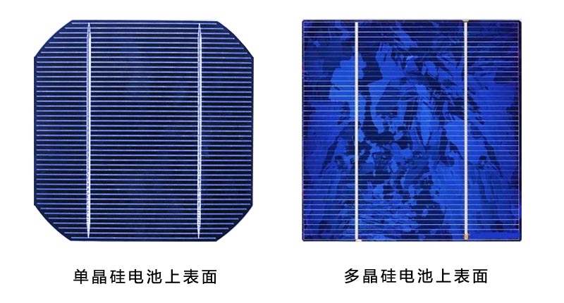 太阳能电池片和硅片的区别