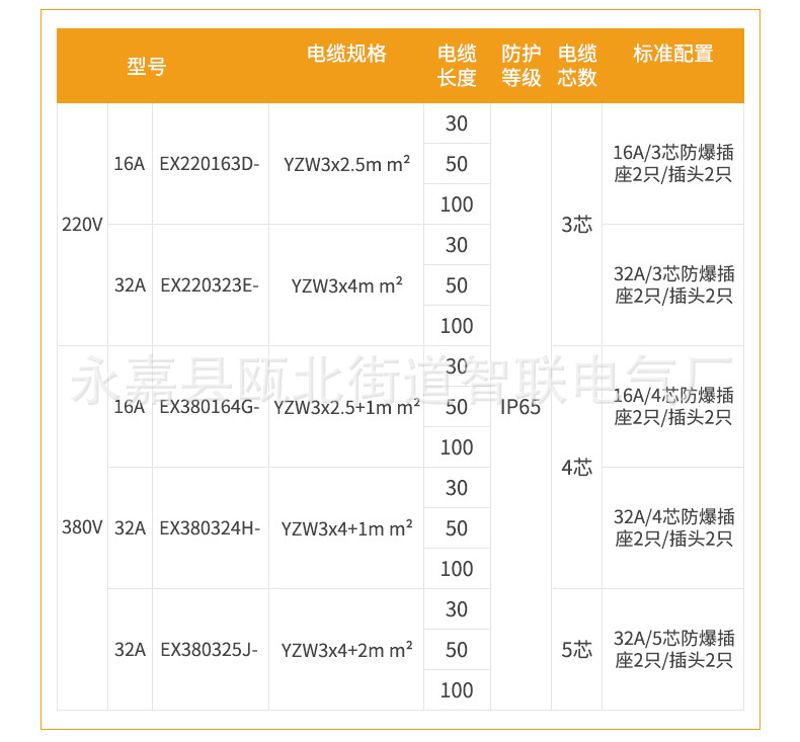 电缆盘规格尺寸重量