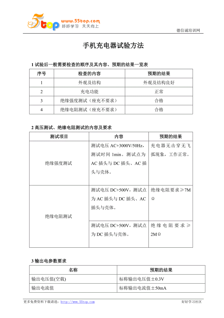 分析仪器与手机充电器实验结论