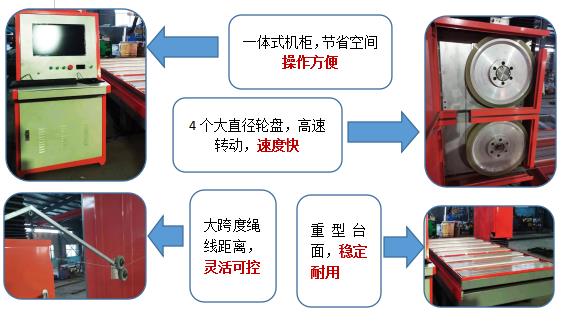 漆雕与地面插座与型材切割设备连接方式