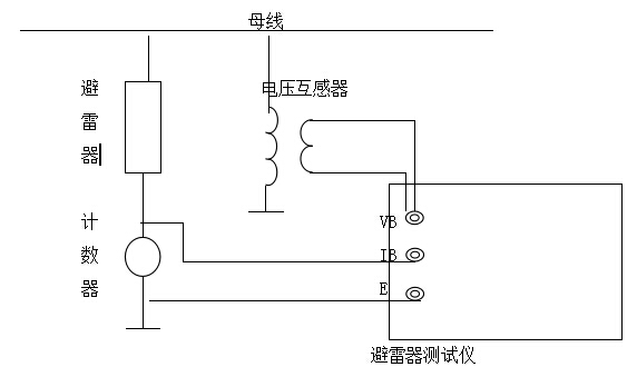 电子防雷测试仪咋样接线