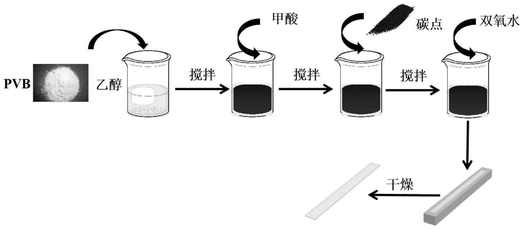 聚乙烯醇纸管胶的制备