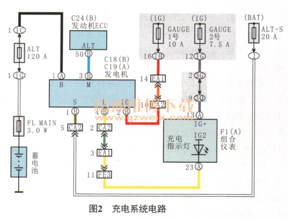 仪表盘充电电路故障