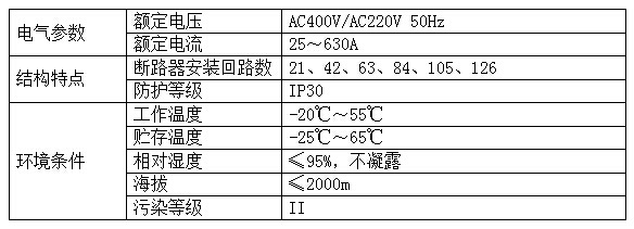 配电柜显示屏参数