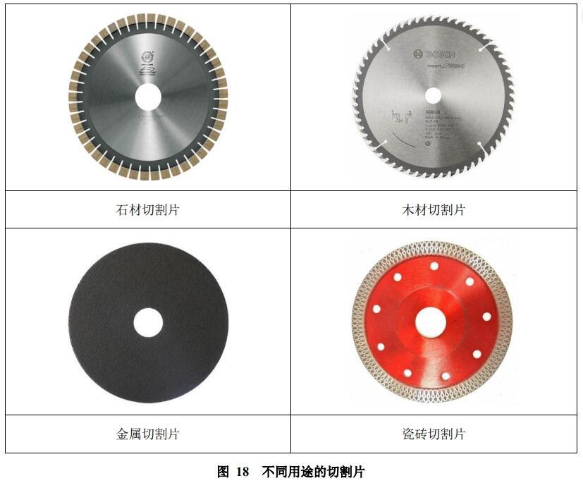 电动工具切割片安装方法