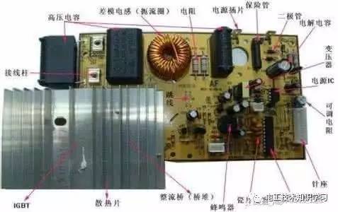 电磁炉主要器件的检测与维修