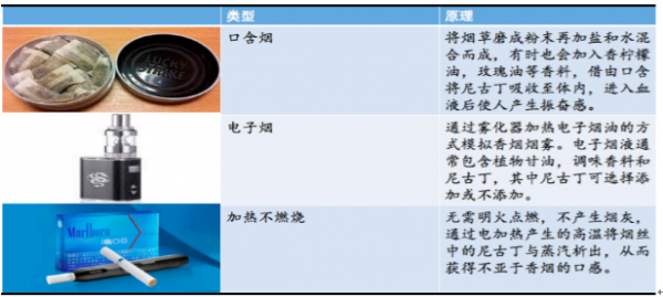 烟具配件与航空煤油出口有关吗