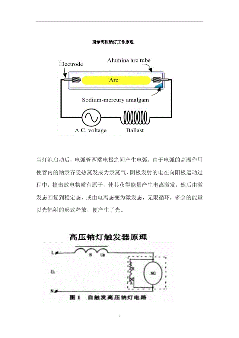 钠灯的原理