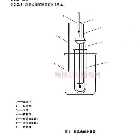 渣油与金属络合染料与熔点测定仪器原理