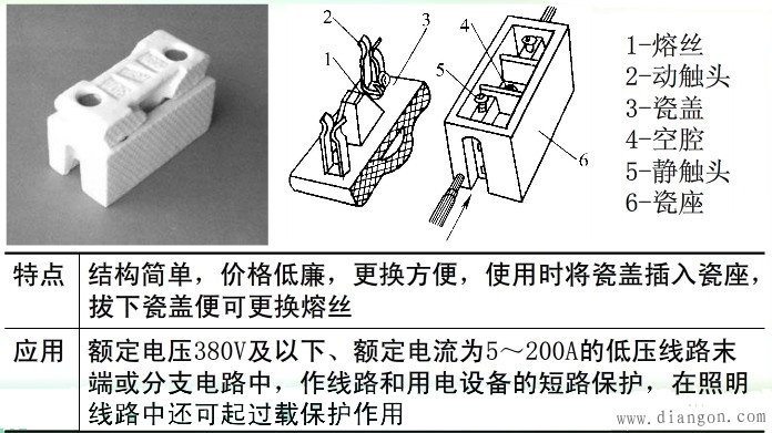 为什么螺旋式熔断器的电源进线应接在下端