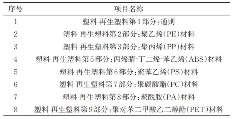 再生塑料检测指标