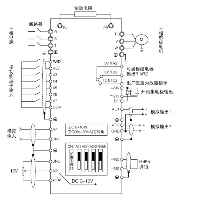 大俵哥变频器接线视频