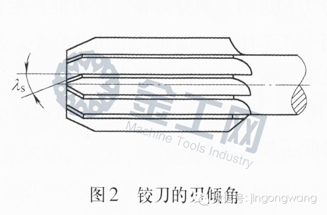 铰刀设计有哪些要点