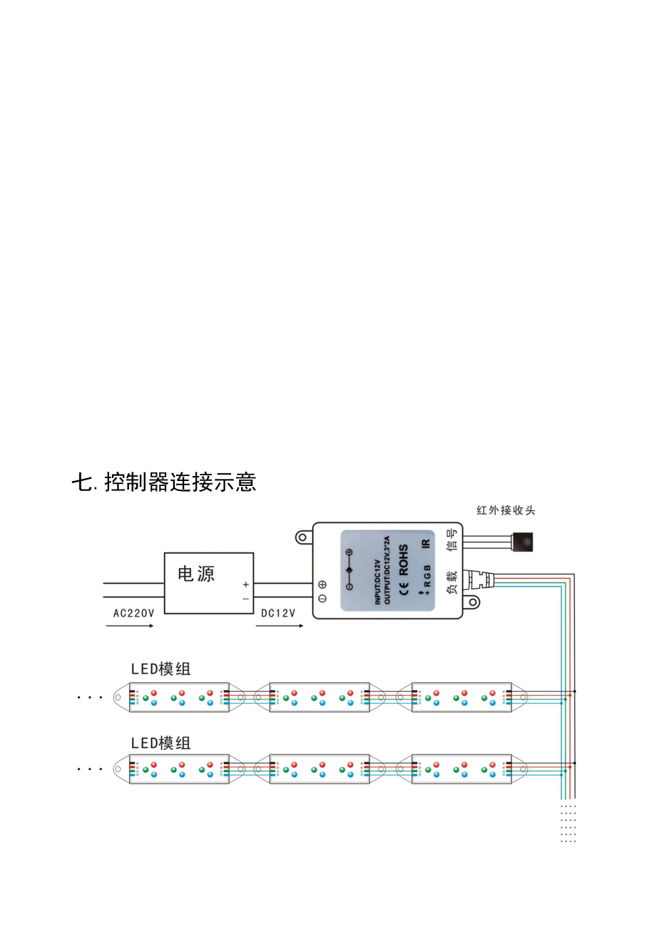 灯带控制程序