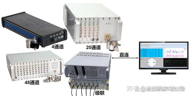 程控交换机与声波定位传感器的区别